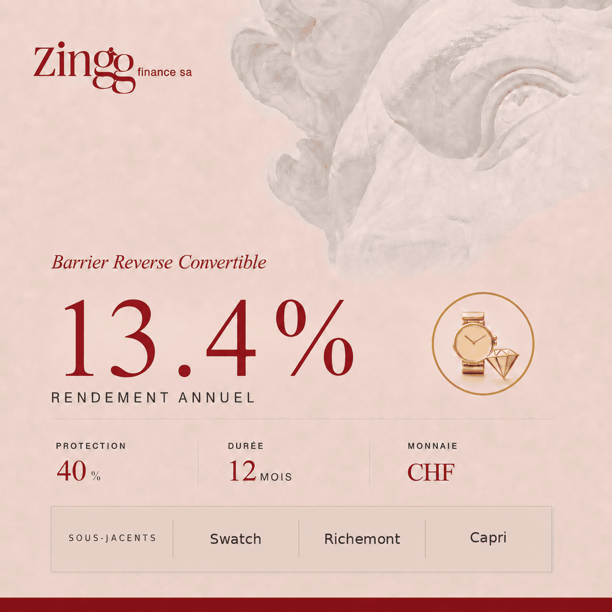 13.4%