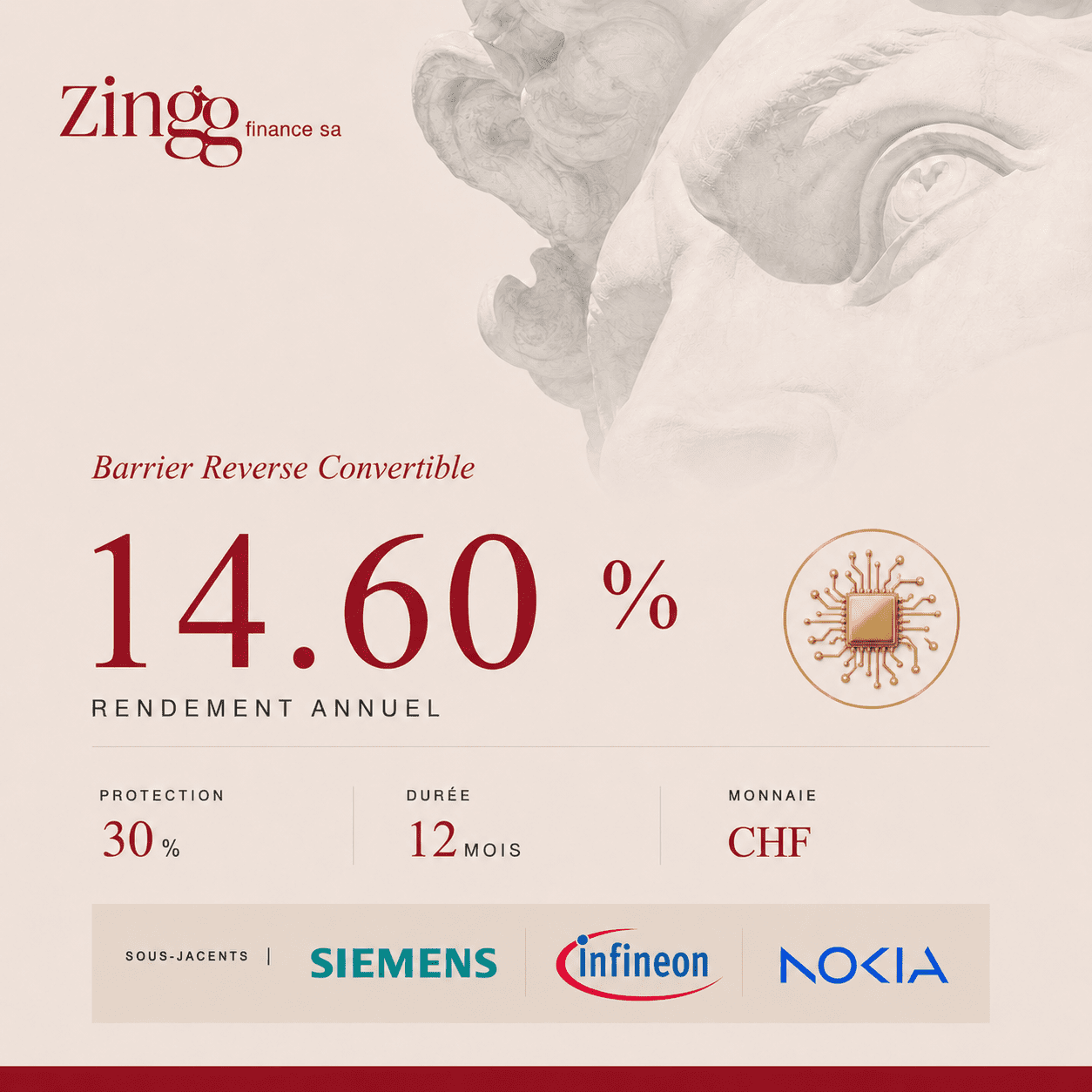 14.6%