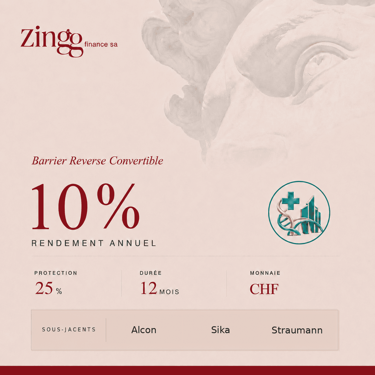 BRC 10%
