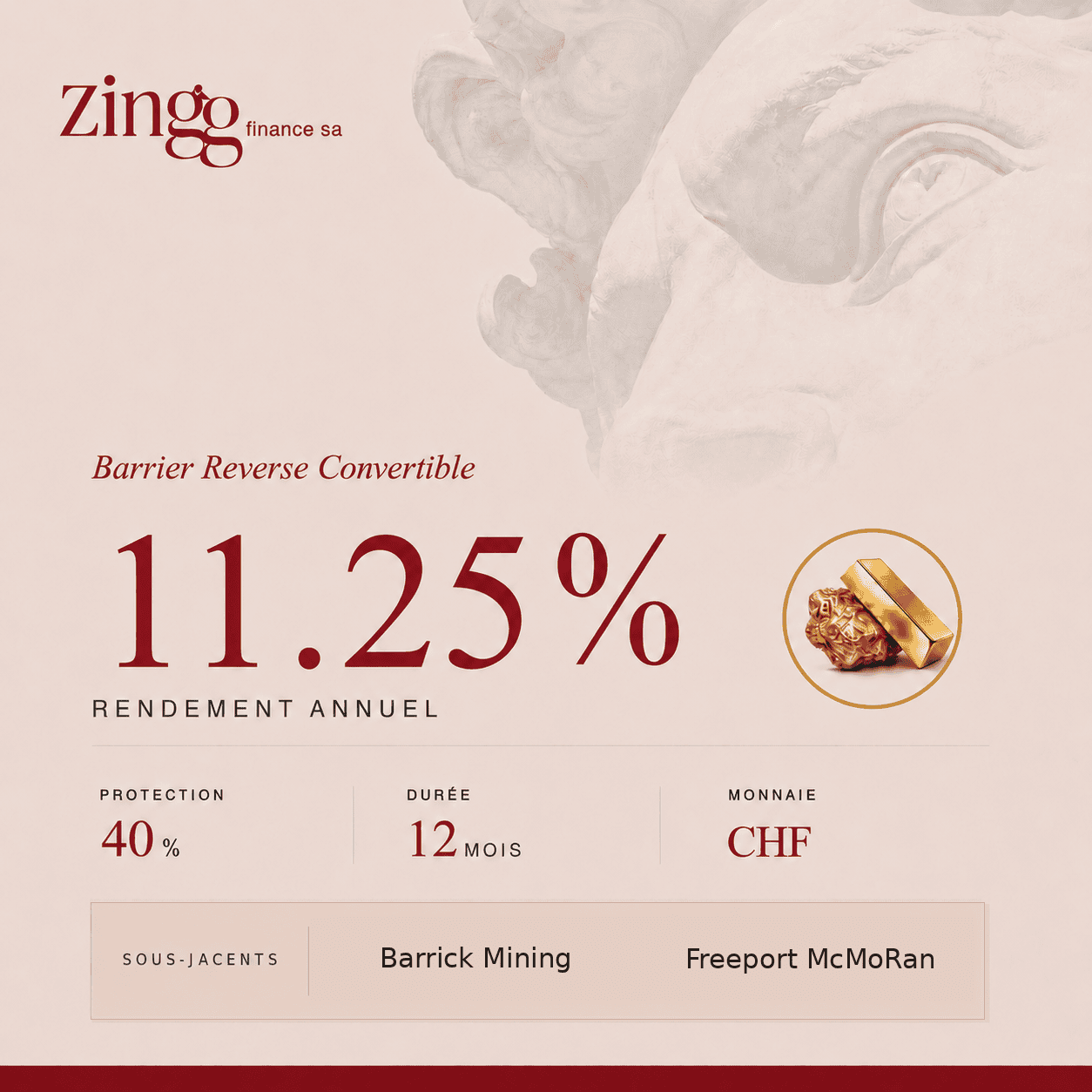 BRC 11.25%