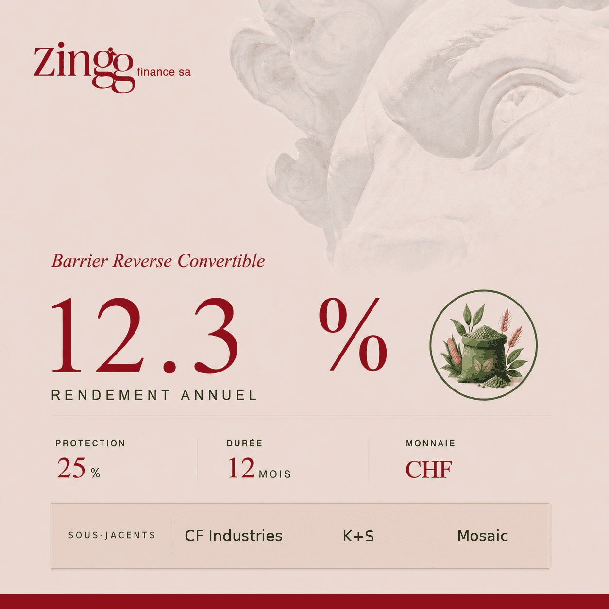 BRC - 12.3%