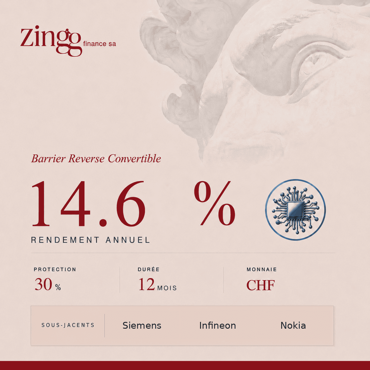 BRC - 14.6%