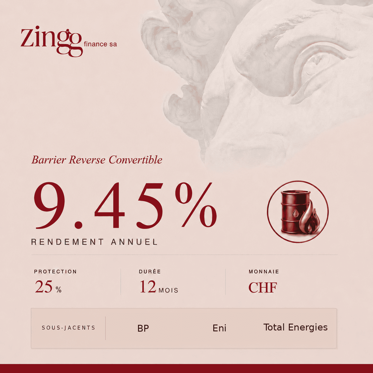 BRC 9.45%